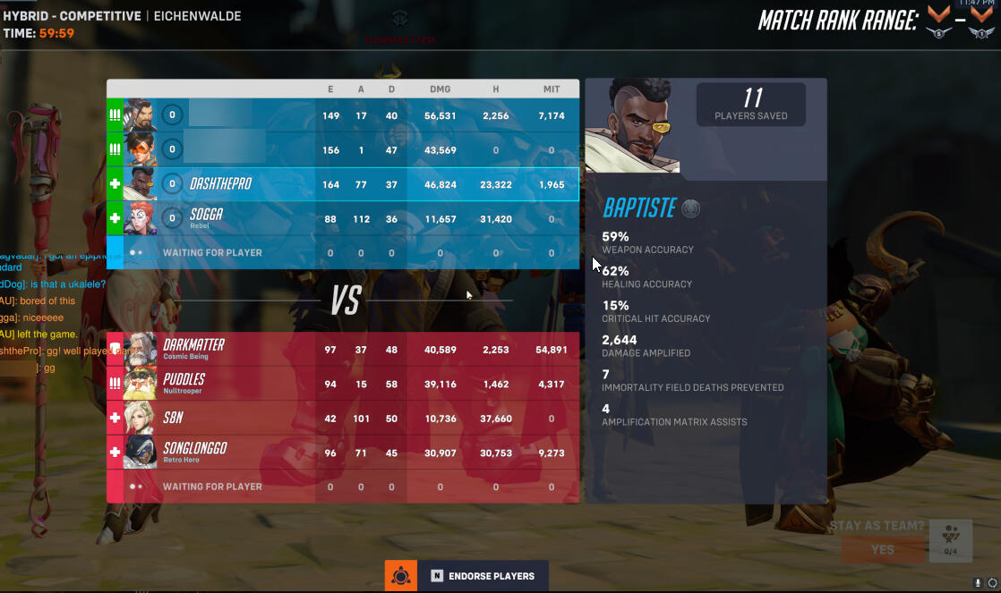 Longest hostage
