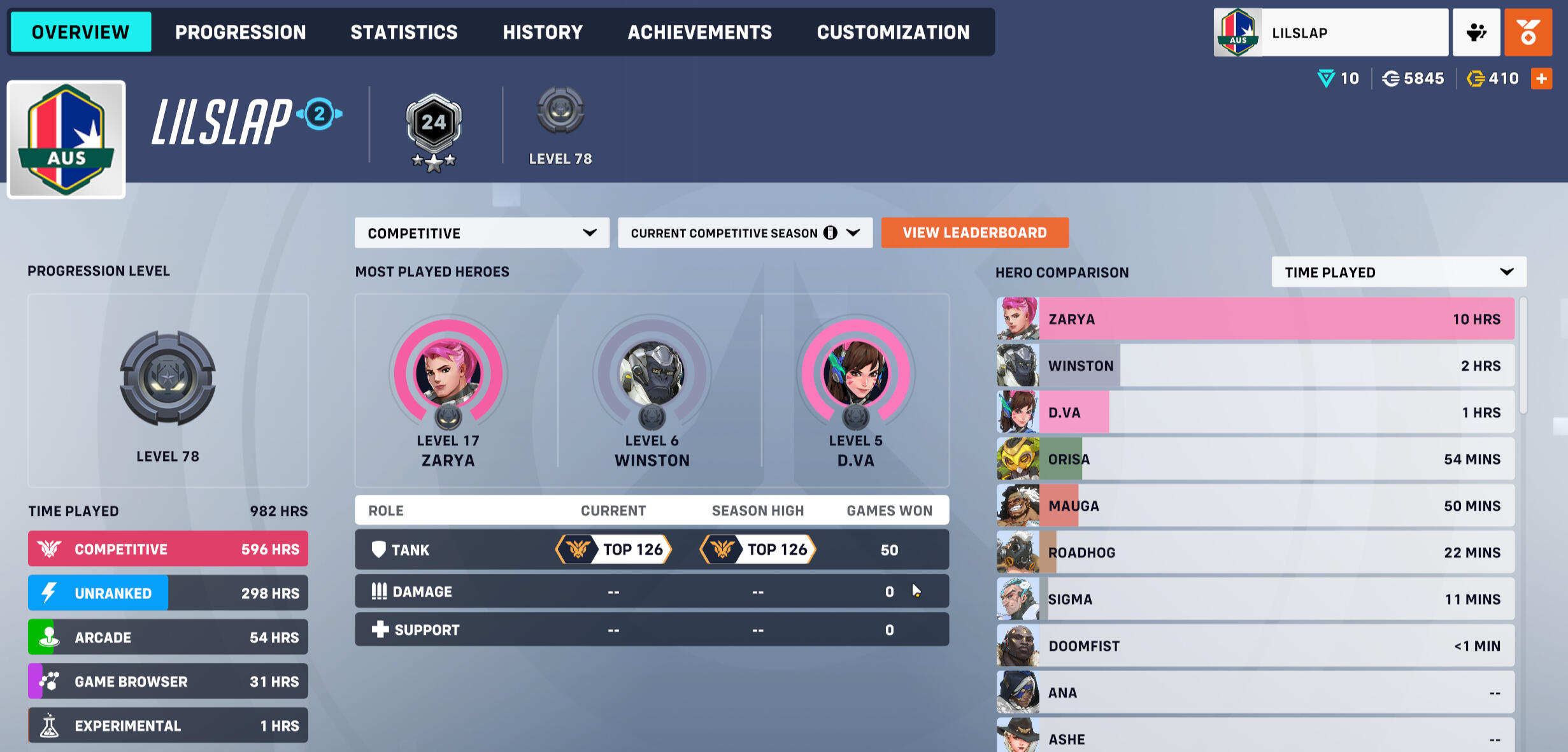 Peak #126 Top 500